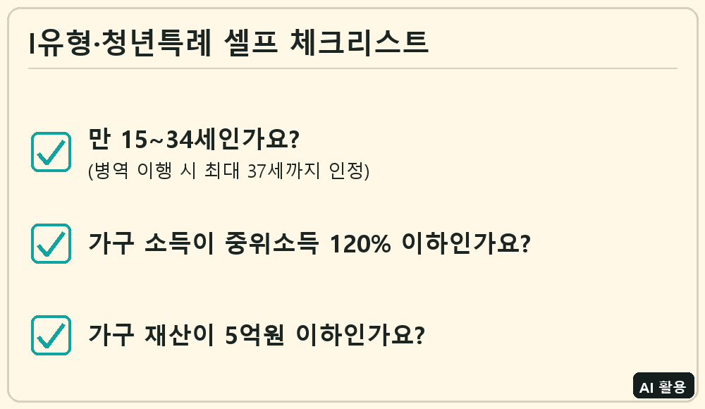 체크리스트