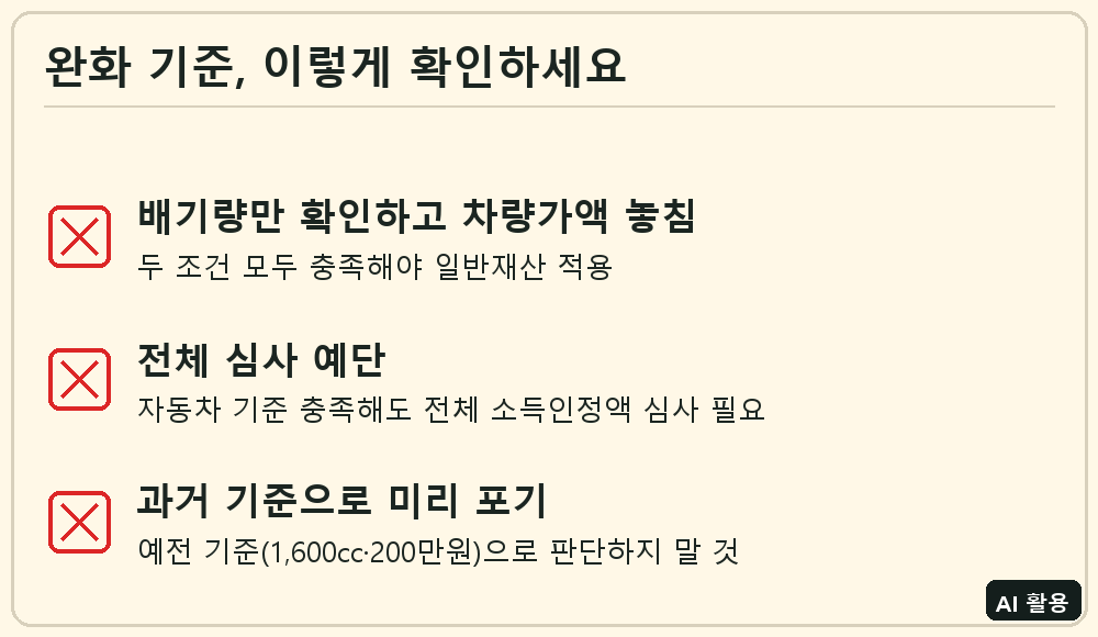 체크리스트