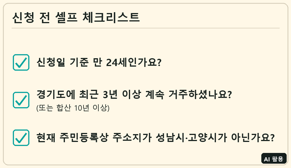 체크리스트