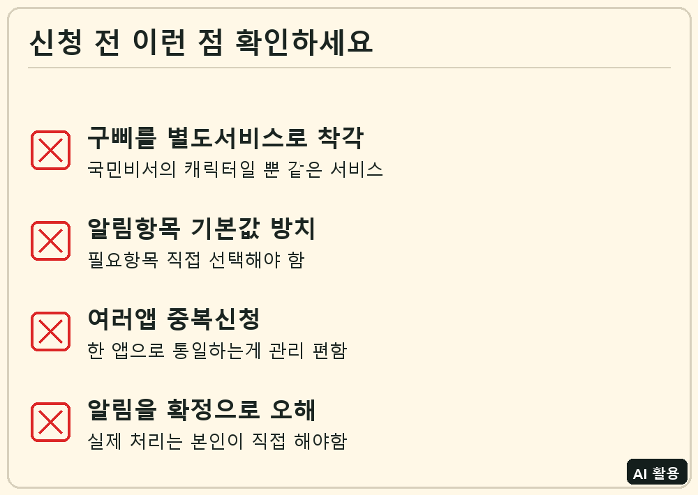 국민비서 구삐 신청 전 확인 체크리스트