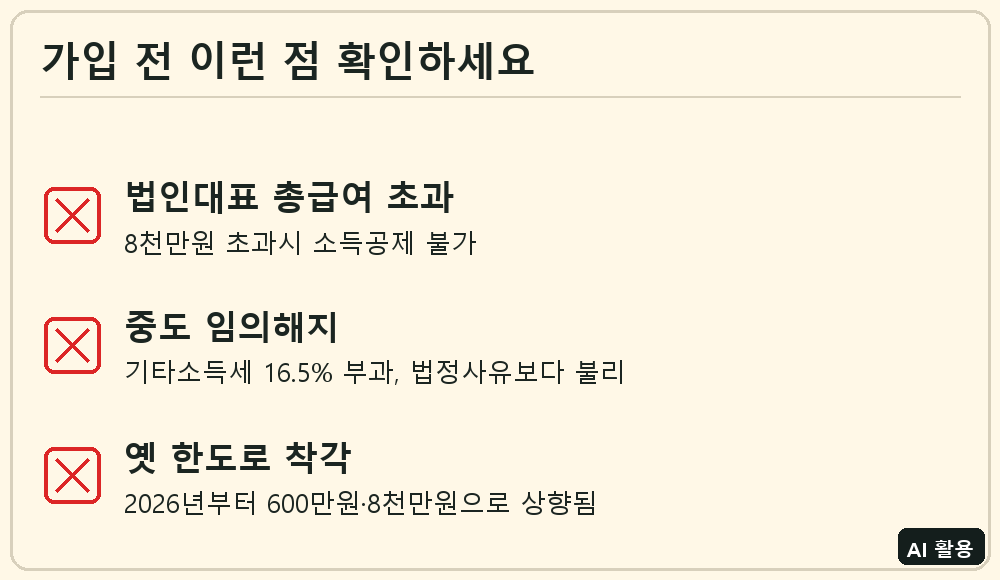 체크리스트