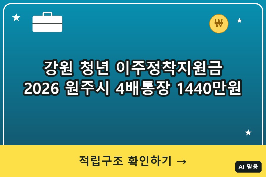 강원 청년 이주정착지원금 신청방법 2026 (원주시 4배 통장)