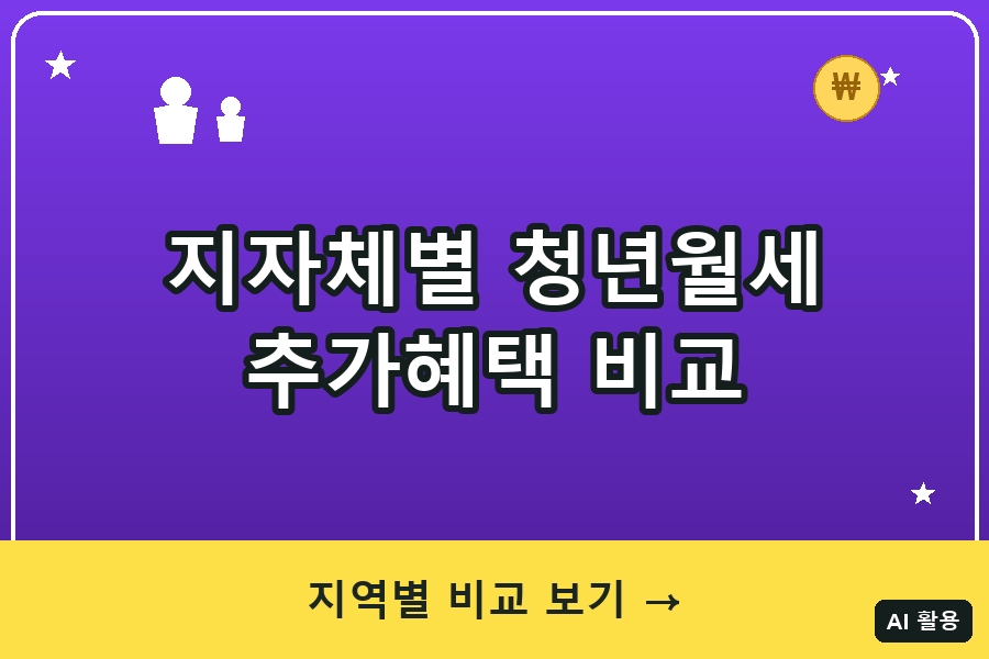 지자체별 청년월세 추가혜택 총정리 (2026 국토부·지자체 비교)