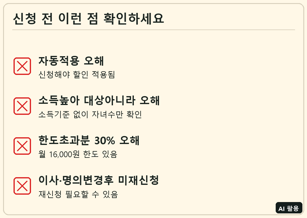 다자녀가구 전기요금 할인 신청 전 확인 체크리스트