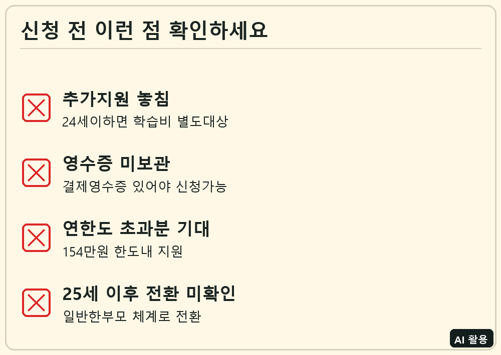 청소년한부모 자립지원 신청 전 확인 체크리스트