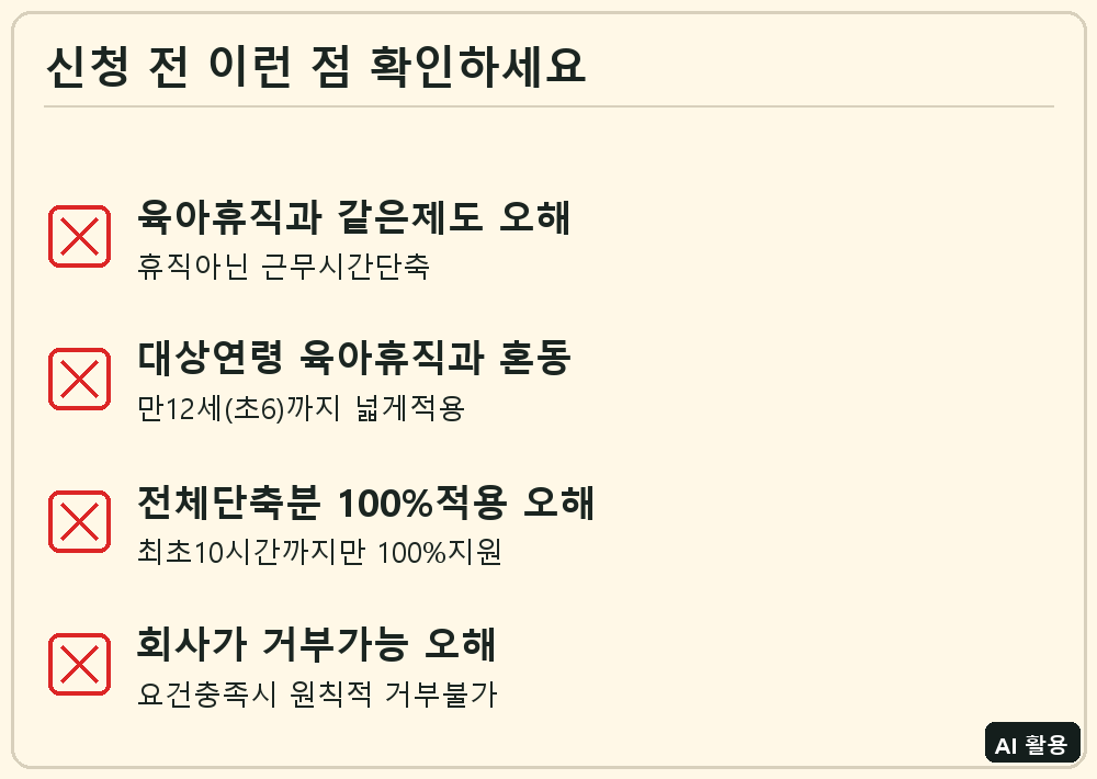 육아기 근로시간단축급여 신청 전 체크리스트