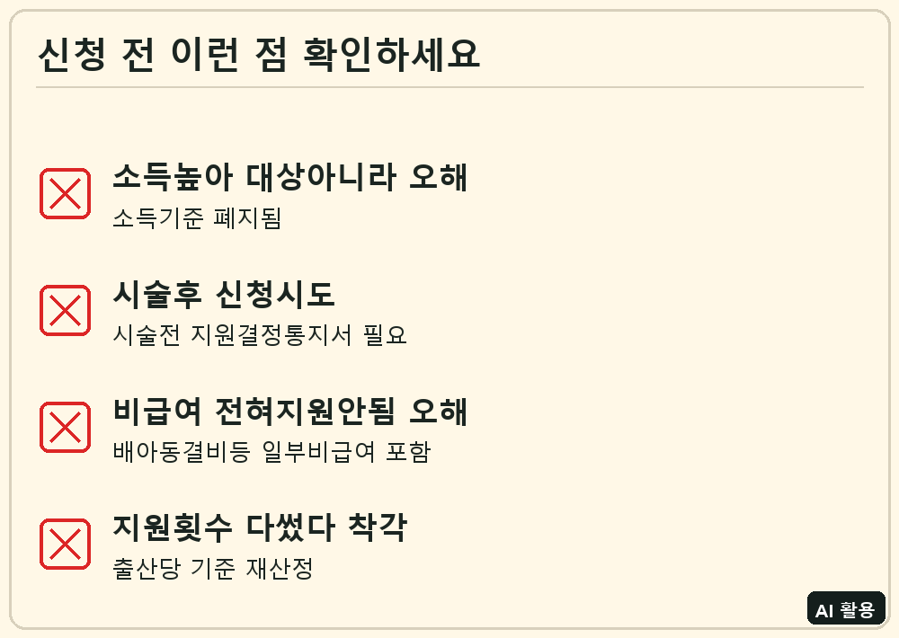 난임부부 시술비 지원 신청 전 확인 체크리스트