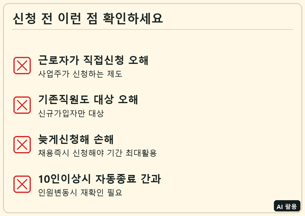 두루누리 사회보험료 지원 신청 전 체크리스트