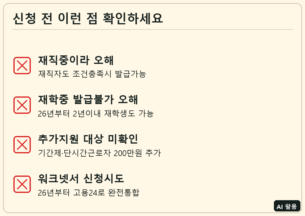 국민내일배움카드 신청 전 확인 체크리스트