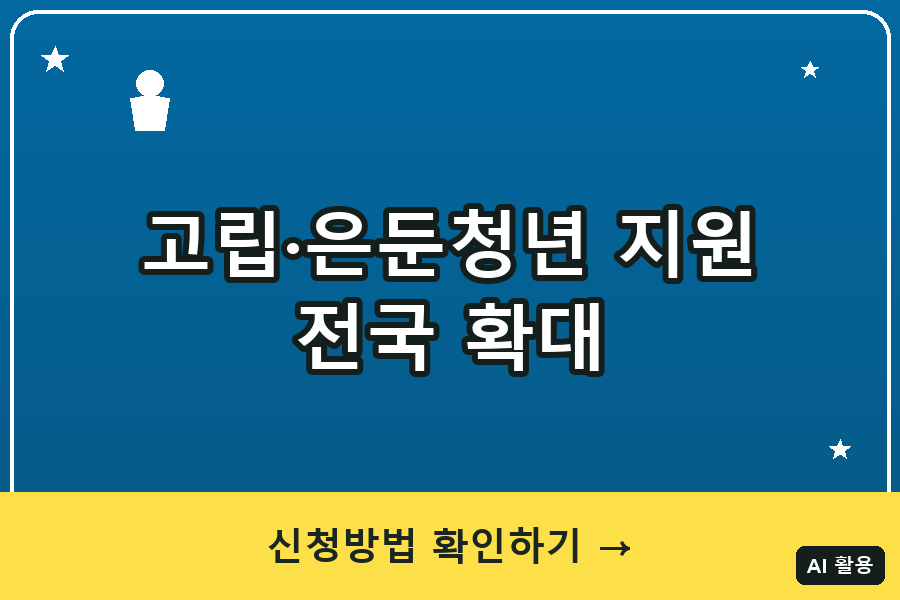 고립·은둔청년 지원사업 총정리 (2026)｜청년미래센터