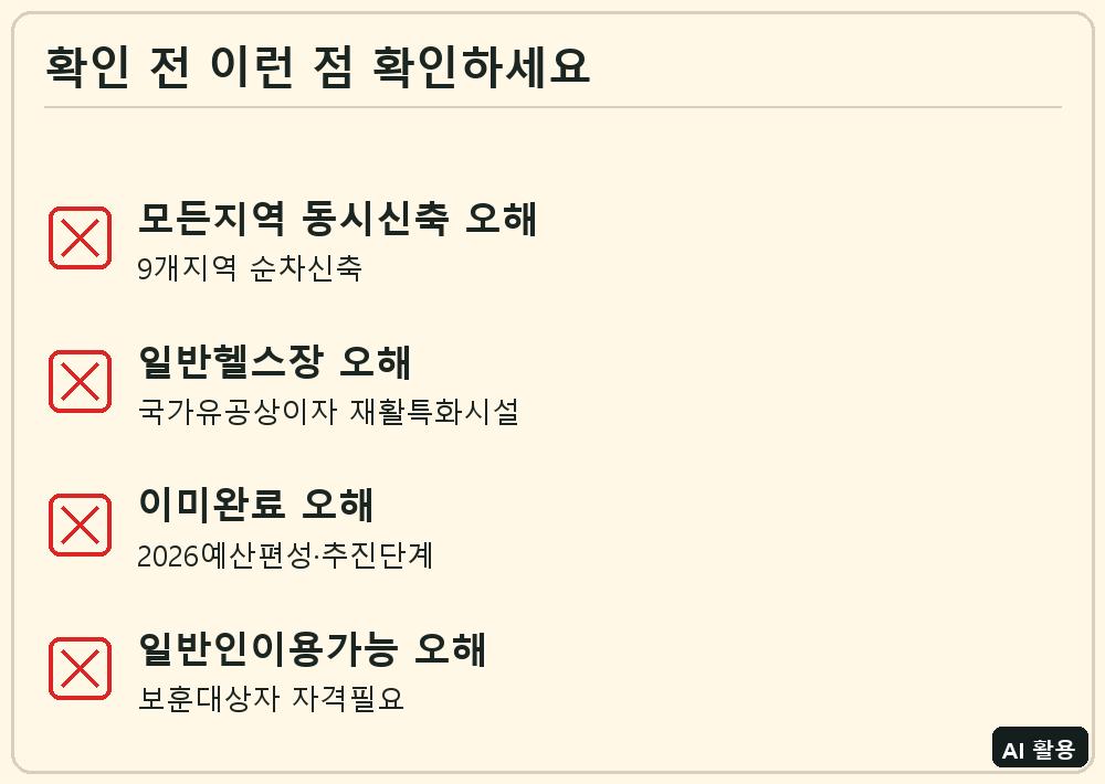 지방보훈회관·재활체육센터 체크리스트