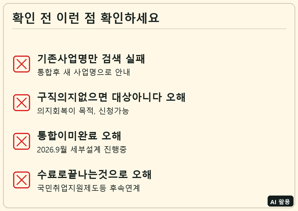 청년도전지원사업 통합개편 체크리스트