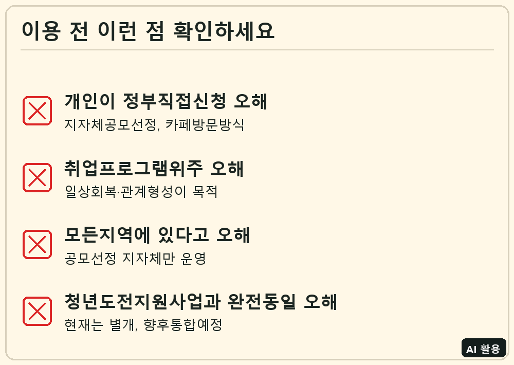 청년성장프로젝트 체크리스트